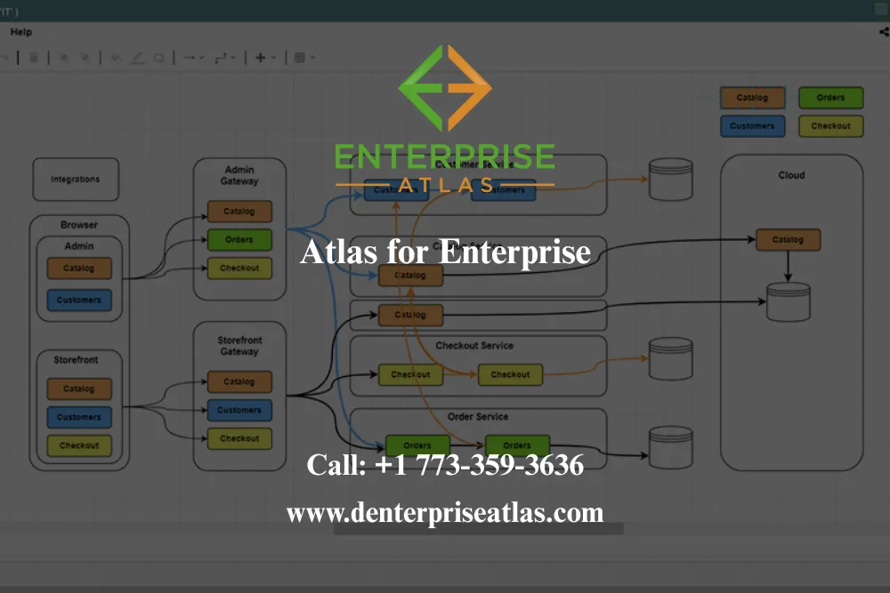 Visio Alternative for Businesses